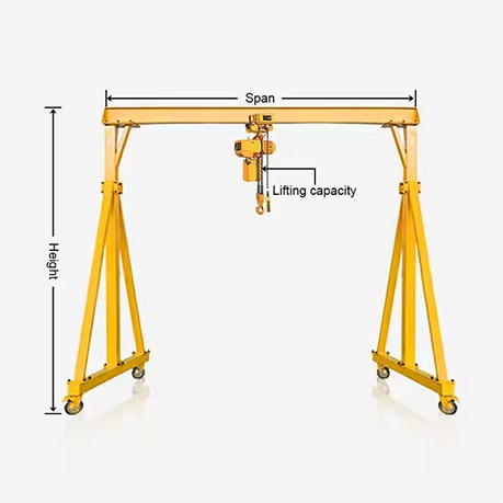  Adjustable Height Aluminum, Lifting Porta-Gantry Rapide