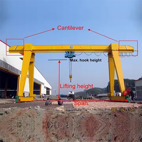 Single Girder Electric Hoist Gantry Crane